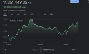  bitcoin price live