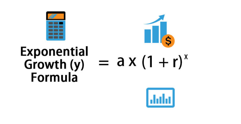 Exponential Growth: Definition, Examples, and Formula - beingadviser.com